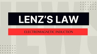 Lenz law of Electromagnetic induction  direction of induced current  Conservation of energy [upl. by Ardenia633]