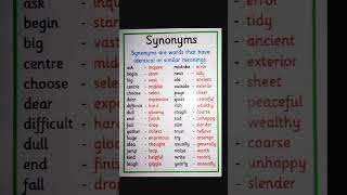 SYNONYMS english synonyms vocabulary education spokenenglish onlineclasses learnenglish reel [upl. by Durman775]