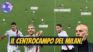 MILAN  TORINO 41  La Tattica di PIOLI contro JURIC [upl. by Woll]