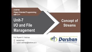 701 Concept of Streams in C [upl. by Haldane]