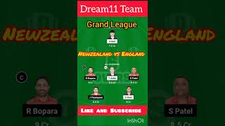 NZ vs ENG Dream11 Team Prediction New Zealand vs England Hong Kong Sixes [upl. by Esina473]