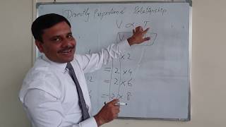 PHYSICSDirectly Proportional amp Inversely ProportionalIn Urdu  Hindi languageThe Basic Concept [upl. by Irec]