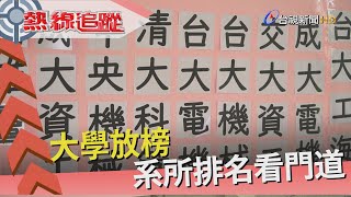 熱線追蹤  揭榜 頂尖大學排名 [upl. by Ochs]