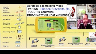 Agrologic 616 trainingHIDDEN FUNCTION video04 by HICO  POULTRY [upl. by Namra]