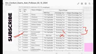 Haryana Assistant Professor Exam ModeSkill TestScreening TestSubject Knowledge Test [upl. by Eugine]