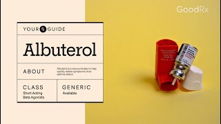 Albuterol How It Works How to Take It and Side Effects  GoodRx [upl. by Olcott]