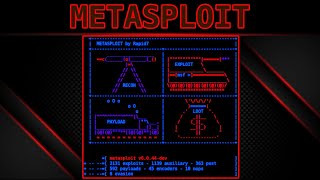 Metasploit Framework MSF  Pentesting Tutorials [upl. by Hubert]