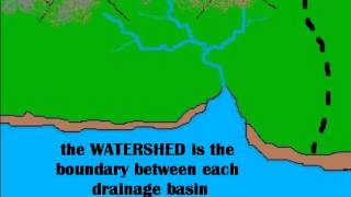 The Drainage Basin Song [upl. by Vanderhoek]