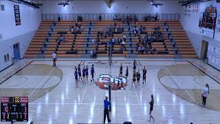 MobridgePollock High School vs Winner High School Womens Sophomore Volleyball [upl. by Nnodnarb]