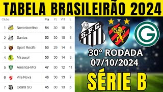 TABELA CLASSIFICAÇÃO DO BRASILEIRÃO 2024  CAMPEONATO BRASILEIRO HOJE 2024 BRASILEIRÃO 2024 SÉRIE B [upl. by Dehlia768]