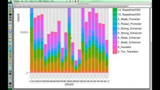 Plotting in R for Biologists  Lesson 1 From data to plot with a few magic words [upl. by Seigler]