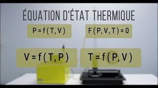 Ingénierie Thermodynamique Équation dÉtat Thermique [upl. by Bayly]