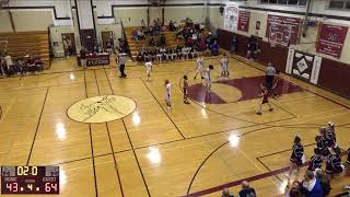 Maryvale High School NY vs Cheektowaga Warriors Mens JV Basketball [upl. by Olim]