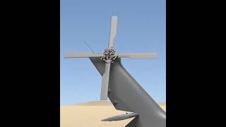 Military Helicopter How Does It Work Video prepared by Jared Owen Animations [upl. by Aklim]