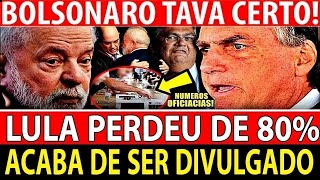 LIVE  LULA FORA BOLSONARO VOLTA A PRESIDENCIA [upl. by Hanae]