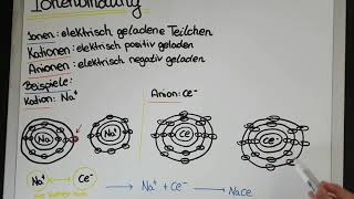 IonenbindungIonenKationen und Anionen [upl. by Olecram792]