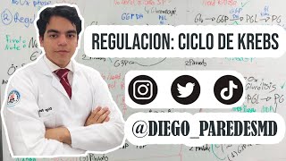 Regulación Ciclo de Krebs  Notas Clínicas  BIOQUÍMICA [upl. by Atibat]