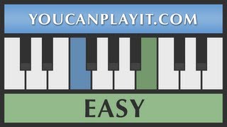 Symphony No 5 Beethoven  EASY Piano Tutorial  Slow [upl. by Siuqramed]