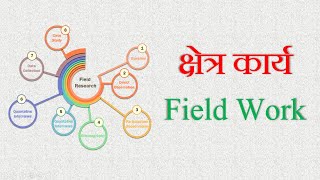 Field Work  Research Methodology  क्षेत्र कार्य अध्ययन  Explained in Hindi  Social Sciences [upl. by Gnem]