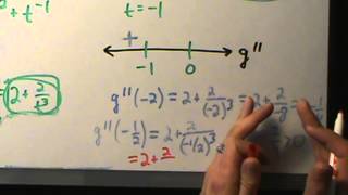 Calculus I  Concavity and Inflection Points  Example 2 [upl. by Ahsenwahs]