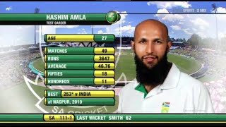 Hashim Amla 140 vs India 1st Test 2010 [upl. by Perlis]