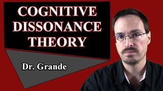 What is Cognitive Dissonance Theory [upl. by Azile]