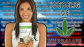 Iceberg de Herbalife [upl. by Hendricks57]