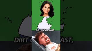 Rosanna Pansino Exposes MrBeast Song [upl. by Nojram132]