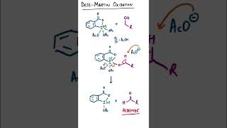 DessMartin Oxidation [upl. by Rox921]