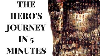 The Heros Journey in 5 Minutes [upl. by Asiuol159]