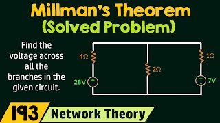 Millmans Theorem Solved Problem [upl. by Vincenz669]