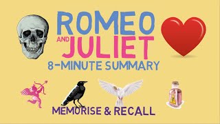 Romeo and Juliet Act 1 Scene 1 part 3 [upl. by Avat840]