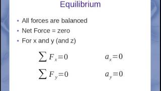 Forces Equilibrium and NonEquilibrium [upl. by Dalis]