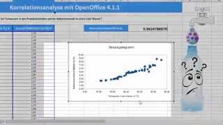 Erstellung einer Korrelationsanalyse und eines Streuungsdiagramms mit OpenOffice 411 [upl. by Gula534]