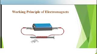 Electromagnets [upl. by Darach]