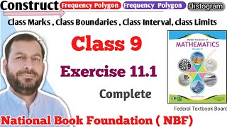 Exercise 72 class 11 NBF Ex 72 Math NBF  Mathematical Induction and Binomial Theorem  Complete [upl. by Emmeline]