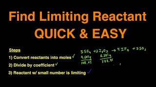 How to Find Limiting Reactant Quick amp Easy Examples Practice Problems Practice Questions [upl. by Springer186]