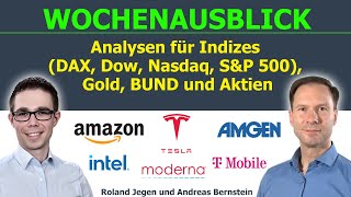 Aufwärtspotential nach schwachem Start 2024 Marktausblick Börse für DAX Dow Nasdaq Gold amp Aktien [upl. by Bradwell683]