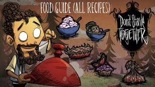 Dont Starve Together Food Guide  All Recipes [upl. by Asiar]