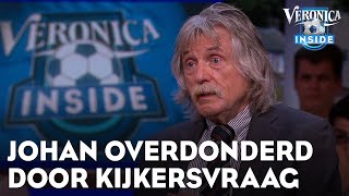 Johan overdonderd door kijkersvraag over toekomst  VERONICA INSIDE [upl. by Halludba]