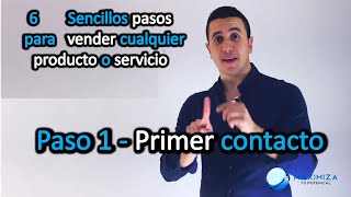 Las 4 maneras de atender a tu cliente [upl. by Aleciram]