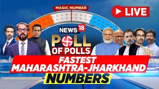 LIVE Maharashtra Elections Opinion Poll 2024  Jharkhand Opinion Poll 2024  Exit Polls 2024  N18L [upl. by Hamirak732]