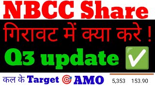 NBCC Share News Today  NBCC Share Latest News  nbcc share latest news today  nbcc share news  Q3 [upl. by Zipnick864]