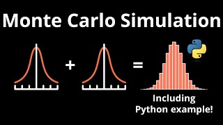 A Simple Solution for Really Hard Problems Monte Carlo Simulation [upl. by Cherrita]