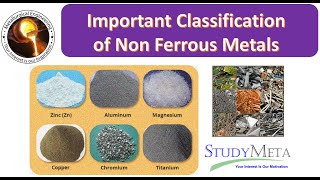 Important Classification of Non Ferrous Metals  Applications [upl. by Ephraim906]