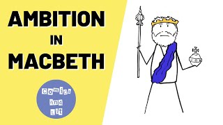 Ambition in Macbeth  Theme Analysis [upl. by Rudwik]