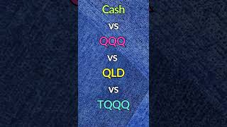 💰Cash vs QQQ vs QLD vs TQQQ🚀 [upl. by Ayana]