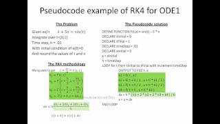 Runge Kutta 4th order method for ODE2 [upl. by Carlson]