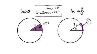 Finding angle from sector and arc length of a circle [upl. by Essy509]