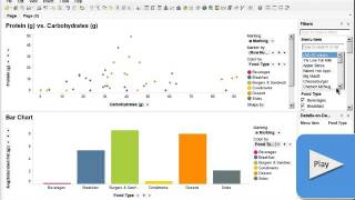 TIBCO Spotfire Getting Started Video [upl. by Imena982]